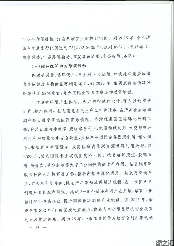 上海市碳達峰實施方案(圖18)