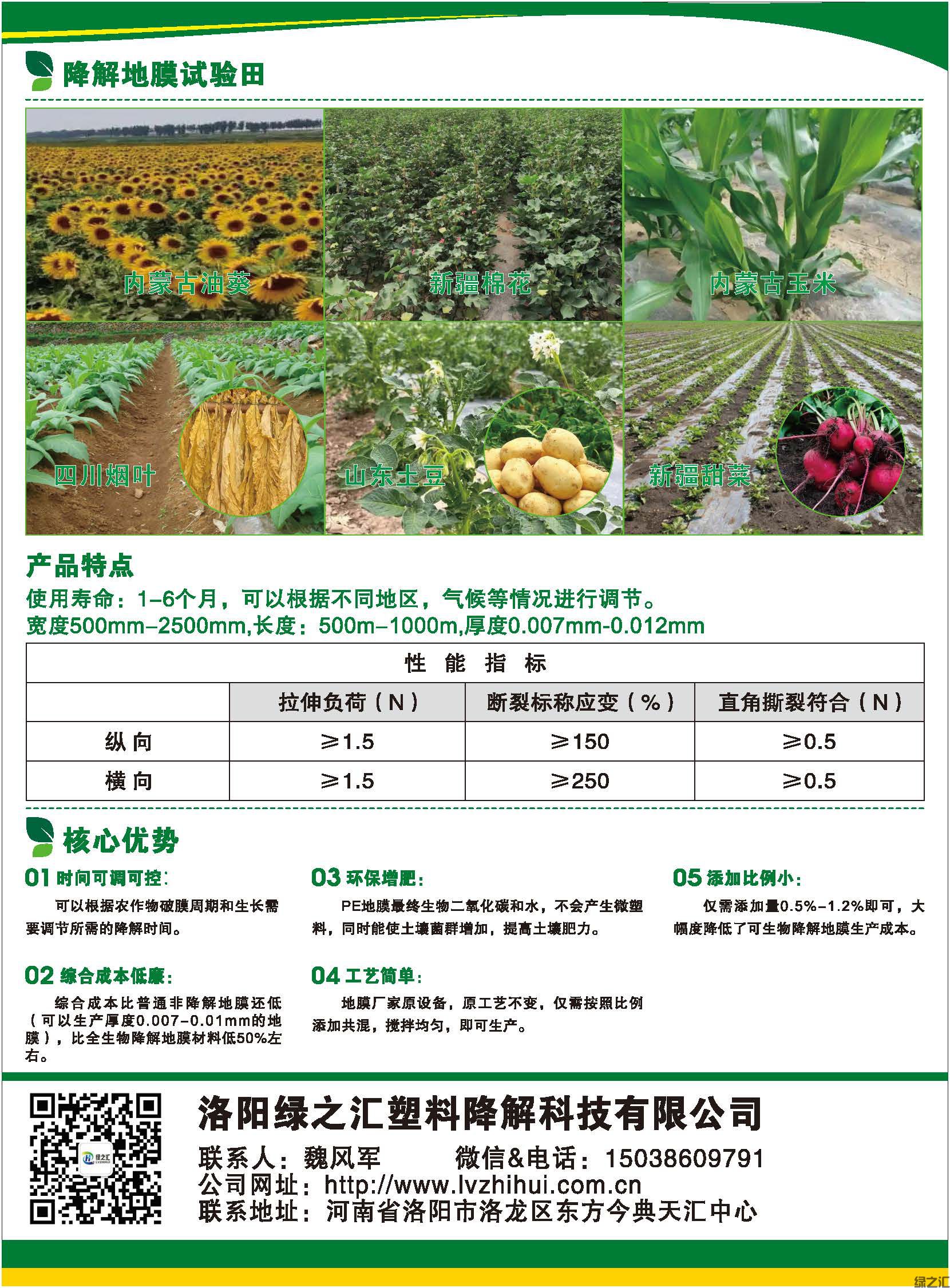 圖片注釋