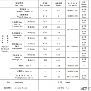 適合出口的可降解封箱膠帶
