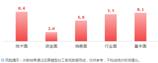 最嚴限塑令襲來，可降解塑料行業(yè)或迎春天？(圖5)