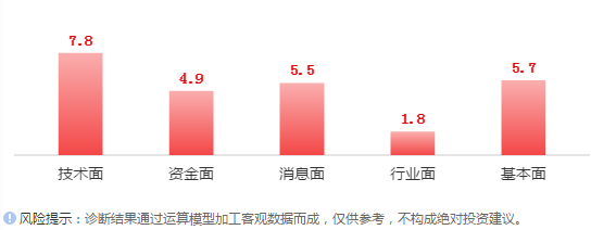 最嚴限塑令襲來，可降解塑料行業(yè)或迎春天？(圖6)