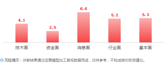 最嚴限塑令襲來，可降解塑料行業(yè)或迎春天？(圖8)