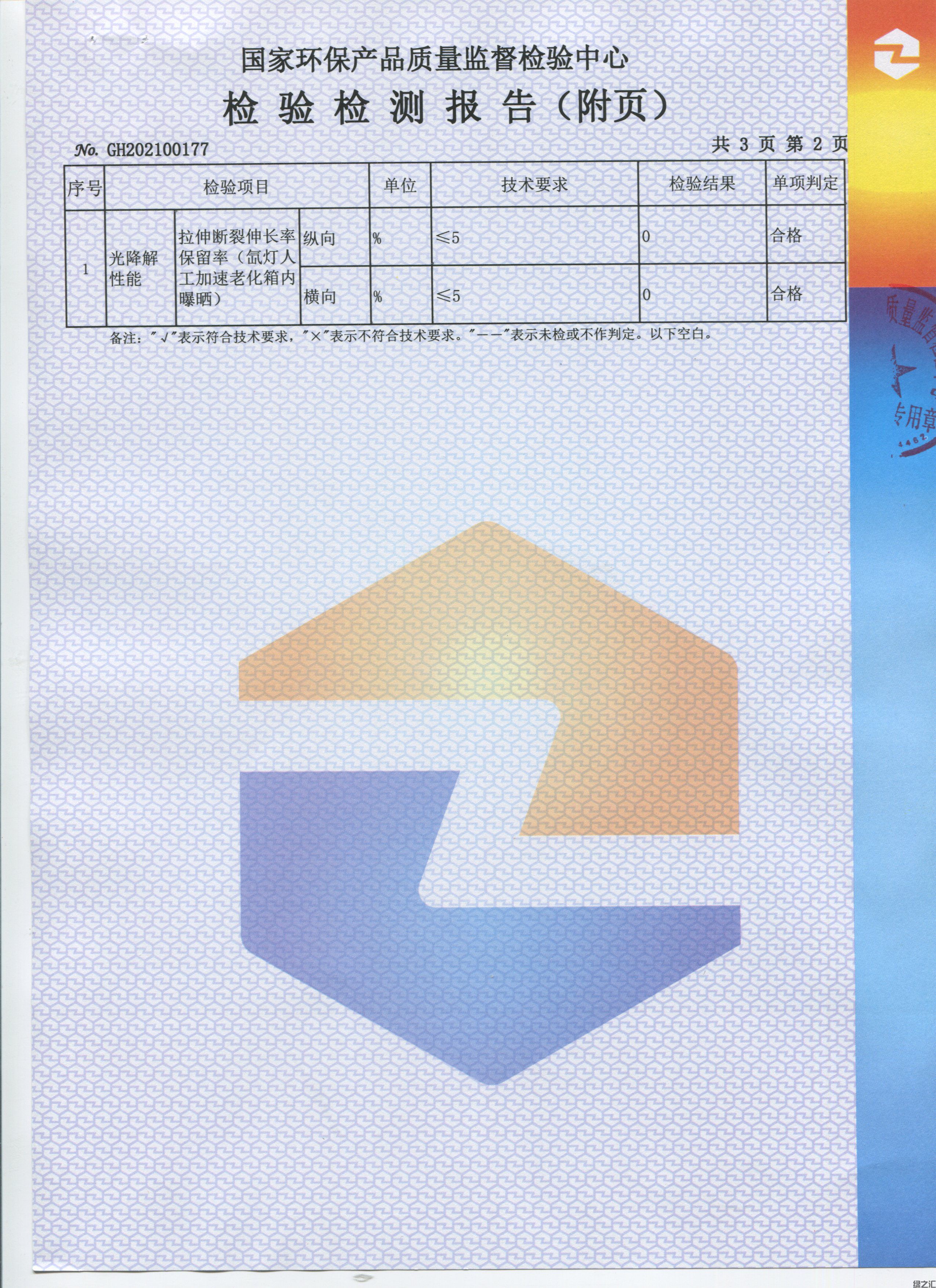 OPO 1000可降解可焚燒代塑母粒(圖7)
